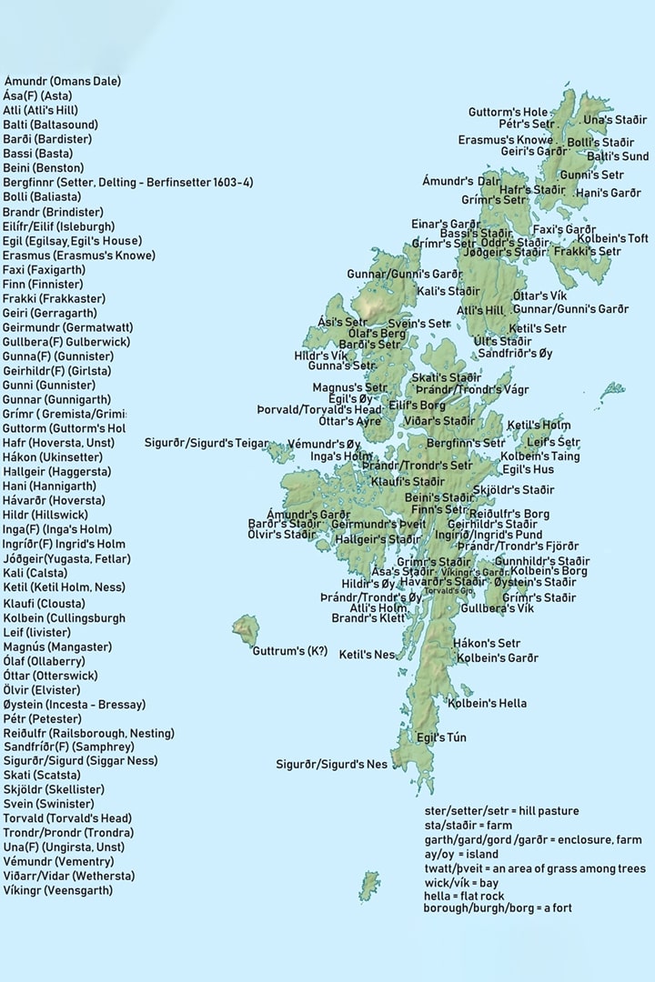 Norse Personal Names